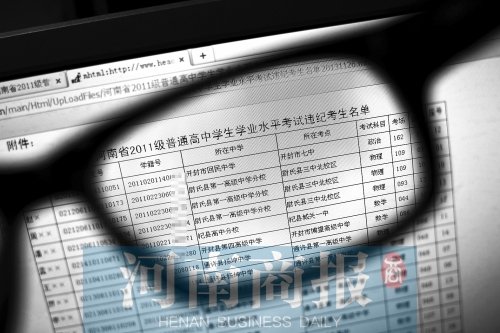 在河南招生考試信息網(wǎng)上可以看到356名違紀(jì)舞弊考生的相關(guān)信息，其中包括考生號(hào)、學(xué)籍號(hào)、所在中學(xué)等