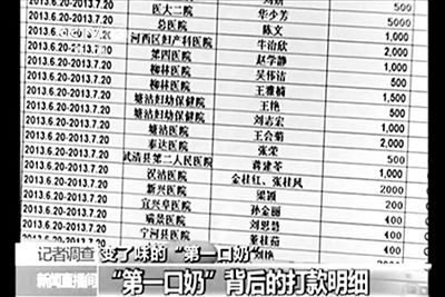 央視曝光的一份CMDA婦幼項(xiàng)目計(jì)劃的支出名單。央視視頻截圖