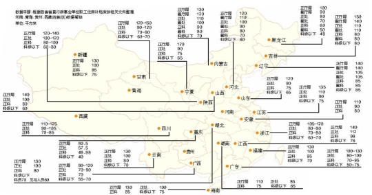 各地公務(wù)員購房補(bǔ)貼面積。