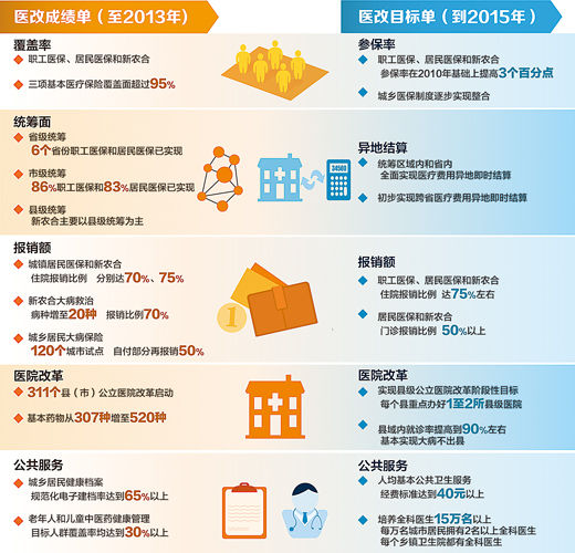 2.65億加2.71億加8.05億，一道簡單的加法題，背后意義非凡。