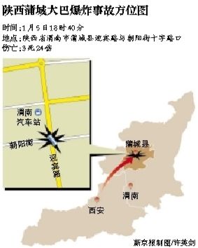 昨日18時40分左右，一輛由西安開往蒲城的大巴在蒲城縣城發(fā)生爆炸。據(jù)當(dāng)?shù)匦侣劙l(fā)布會通報，此次事故導(dǎo)致