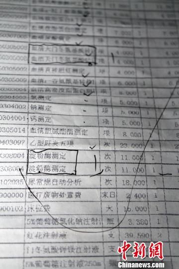 　患者家屬指稱的重復(fù)收費項目?！≡S永強　攝