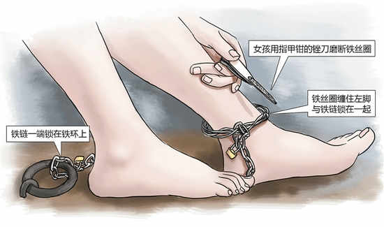 嘉興市公安局秀洲區(qū)分局召開了一個小型發(fā)布會，首次對外披露案情細(xì)節(jié)。女孩利用隨身攜帶的指甲刀，一點(diǎn)點(diǎn)將身上鎖鏈磨斷，6月23日，她掙脫鎖鏈，跑到氣窗大喊救命，周圍居民聞聲報(bào)警，女孩11天的地獄經(jīng)歷才告結(jié)束。