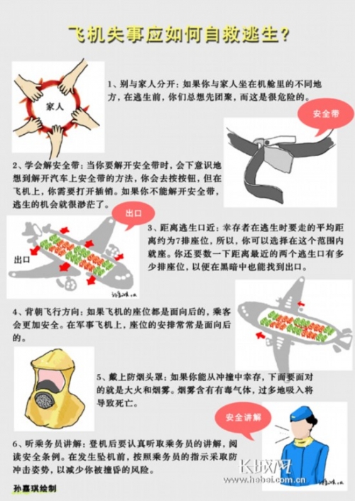 飛機失事后如何自救？逃生“黃金”時間僅50秒