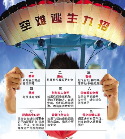 乘坐飛機(jī)時(shí)若災(zāi)難發(fā)生 如何自救？