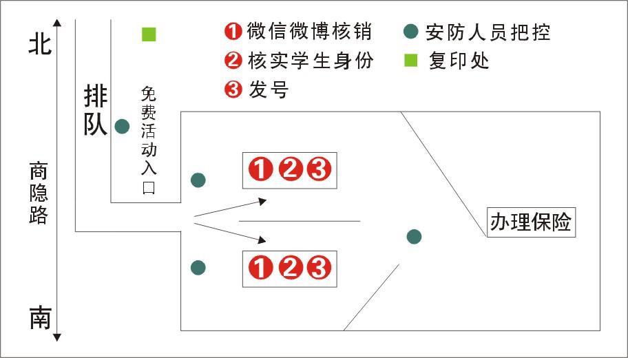 2014年奧帕拉拉第一次學(xué)生免費(fèi)活動體驗(yàn)流程