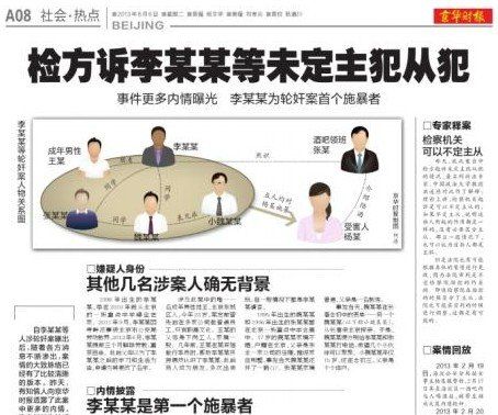 媒體報(bào)道李某某輪奸案。