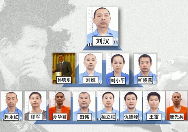 劉維等團伙組織的主要成員（由警方提供的視頻截圖）。