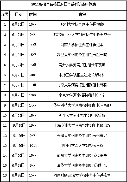 2014高招“名校面對(duì)面”系列訪(fǎng)談時(shí)間表