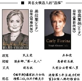 希拉里在通往總統(tǒng)之路上迎來了一名同性對手，當?shù)貢r間4日早晨，60歲的前惠普公司卡莉·菲奧里納宣布競選2016年美國總統(tǒng)，也成為了繼希拉里后的第二名女性候選人，共和黨的第一名女性候選人。