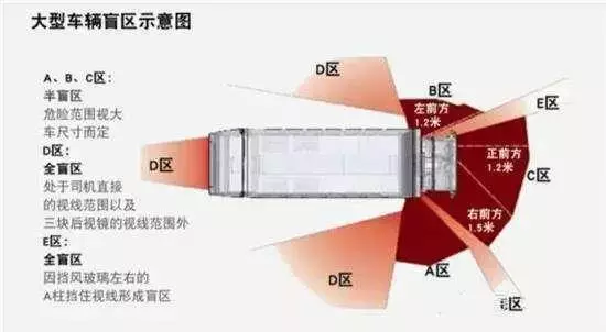 男子遭大貨車(chē)碾壓致死 監(jiān)控還原其生前最后10秒