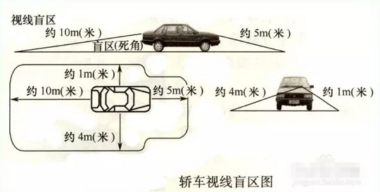 男子遭大貨車(chē)碾壓致死 監(jiān)控還原其生前最后10秒