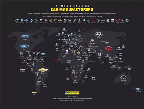 全球最受歡迎五大汽車品牌 有你的嗎？