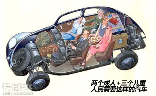 大眾甲殼蟲(chóng)