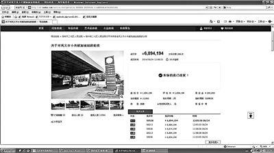 昨天中午，淘寶司法拍賣的河南一加油站最終以689萬多元的價(jià)格成交，因恰在油價(jià)上調(diào)之日而備受各方關(guān)注。