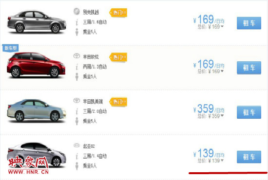 平時(shí)部分汽車(chē)租車(chē)價(jià)格。