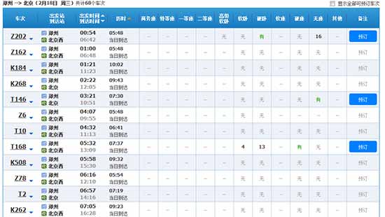 截止2014年12月21日下午3點整，鄭州發(fā)往北京“除夕”當(dāng)天的火車票僅有少量余票。