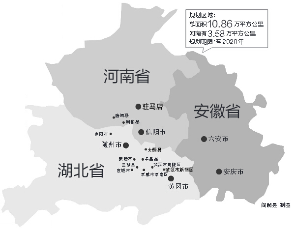 涉鄂豫皖三省，我省駐馬店、信陽全境，南陽部分地區(qū)在振興規(guī)劃區(qū)域內(nèi)