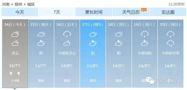 強(qiáng)冷空氣+雨 鄭州終于要下雪了！最低氣溫-6℃！