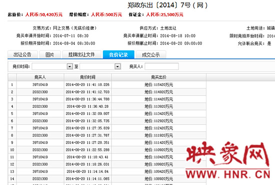 競(jìng)價(jià)記錄。