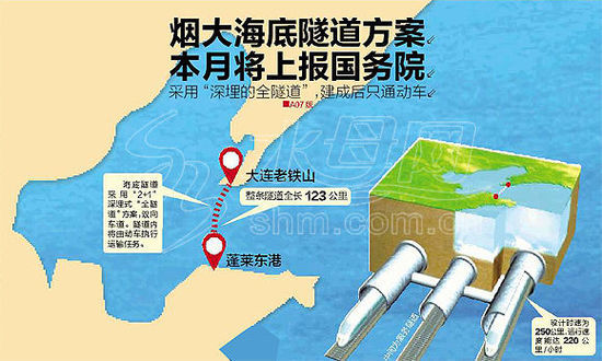煙大海底隧道方案本月將報(bào)國(guó)務(wù)院