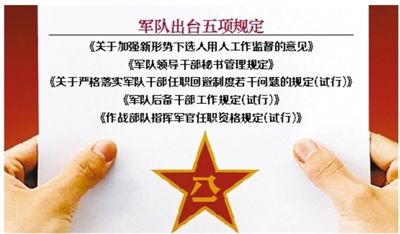 近日，部隊(duì)發(fā)布專門針對(duì)干部選拔任用工作監(jiān)督管理的五項(xiàng)規(guī)定。