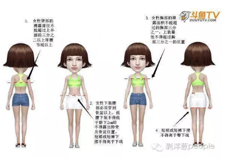 斗魚新規(guī)。