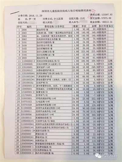 劉俠風(fēng)公布的羅一笑住院費(fèi)用清單。網(wǎng)絡(luò)截圖