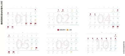 昨天，國(guó)務(wù)院辦公廳公布了2017年元旦、春節(jié)、清明節(jié)、勞動(dòng)節(jié)、端午節(jié)、中秋節(jié)和國(guó)慶節(jié)放假調(diào)休日期的具體安排。其中，1月1日放假，1月2日（星期一）補(bǔ)休。1月27日至2月2日春節(jié)放假調(diào)休，共7天，1月22日（星期日）、2月4日（星期六）上班。五一假期從4月29日到5月1日，共3天。由于明年中秋節(jié)包含在國(guó)慶節(jié)假期里，因此一共放假調(diào)休8天，從10月1日至8日，9月30日（星期六）上班。 新京報(bào)記者沙璐
