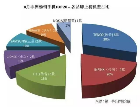 資料圖：霧霾天氣中，民眾戴著口罩出行。中新社記者 翟羽佳 攝