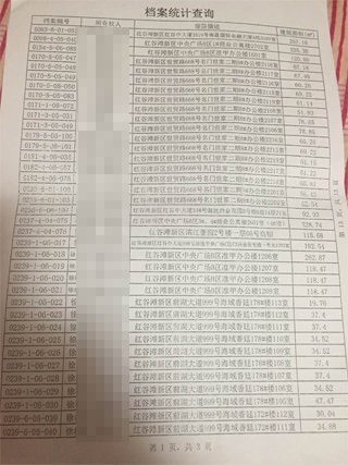 南昌中級(jí)人民法院一法官證實(shí)，他從南昌市房管局調(diào)出徐林保及其家人名下的部分房產(chǎn)信息表。