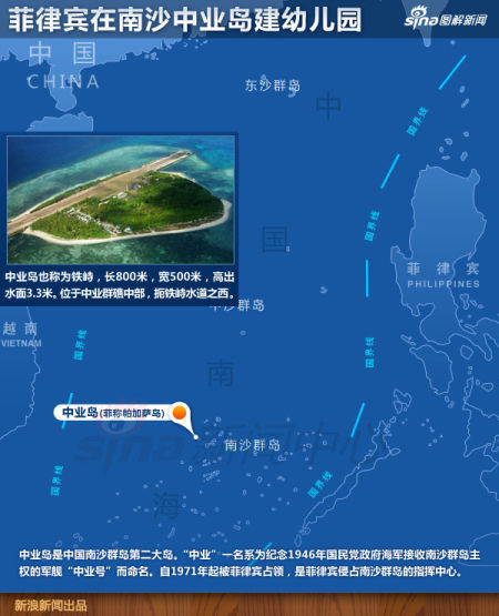 菲律賓進退無奈被迫轉向用中業(yè)島要挾中國