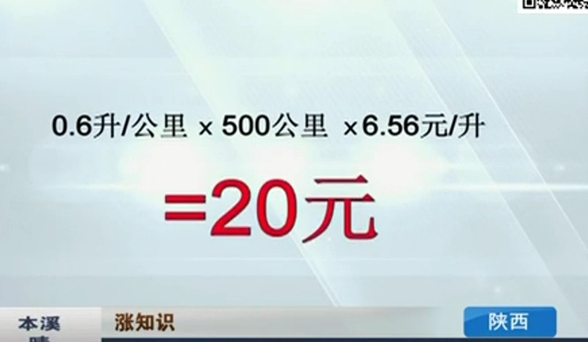 開窗or開空調(diào) 夏天開車哪個(gè)更省油？