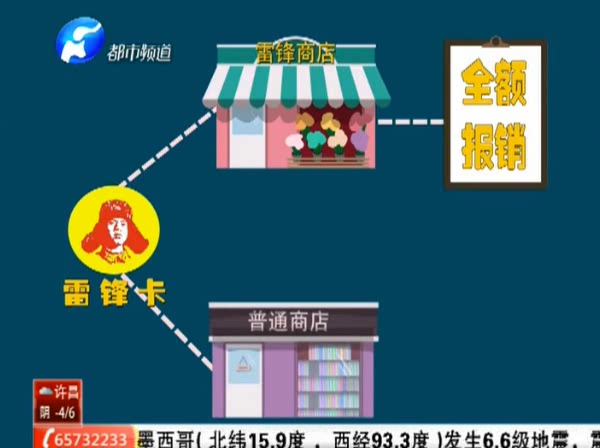 辦張“雷鋒卡” 今生買東西不花錢？